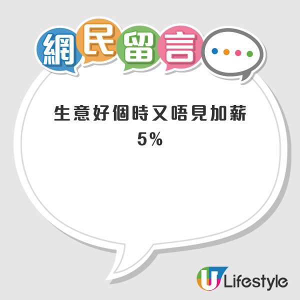 公司生意差老細要求全體減薪5%！同事零反抗 講出1句話惹熱議！網民：港版現代黑奴制