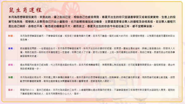 蘇民峰8月生肖運程｜4生肖逢權力地位提升月 爭取升遷擴人氣！屬Ｏ小心氣管問題/屬Ｏ易與伴侶起衝突！