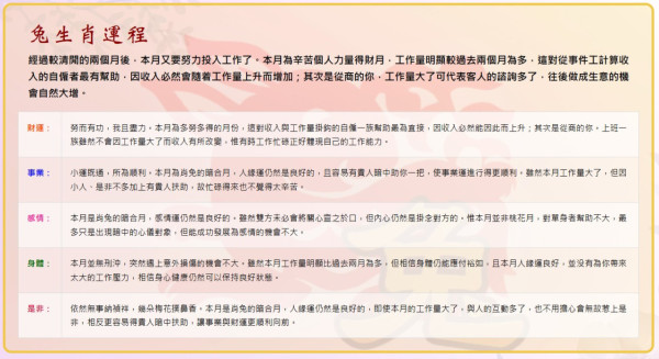 蘇民峰8月生肖運程｜4生肖逢權力地位提升月 爭取升遷擴人氣！屬Ｏ小心氣管問題/屬Ｏ易與伴侶起衝突！
