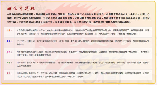 蘇民峰8月生肖運程｜4生肖逢權力地位提升月 爭取升遷擴人氣！屬Ｏ小心氣管問題/屬Ｏ易與伴侶起衝突！