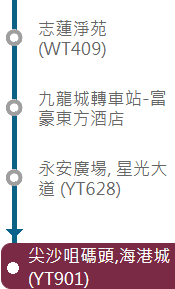港人龍翔道嘆開篷落日飛車！香港另類浪漫好去處獲讚：有種拍MV嘅感覺