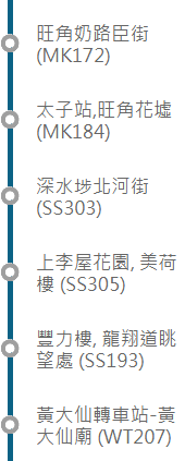 港人龍翔道嘆開篷落日飛車！香港另類浪漫好去處獲讚：有種拍MV嘅感覺