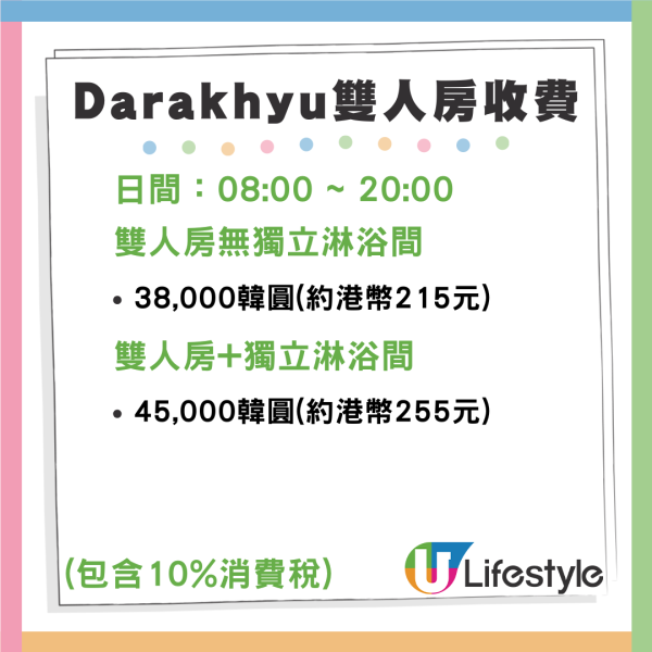 仁川國際機場過夜環境及詳情 仁川國際機場過夜環境及詳情