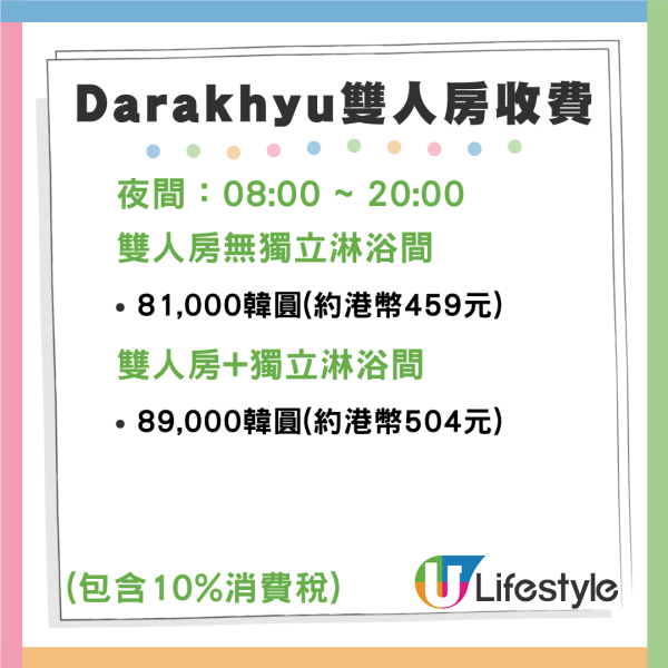 仁川國際機場過夜環境及詳情 仁川國際機場過夜環境及詳情