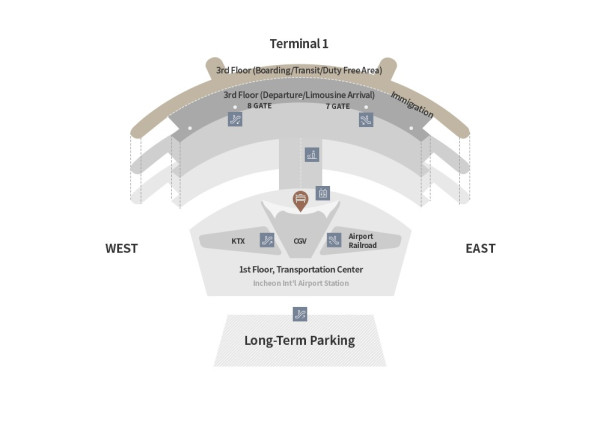 仁川國際機場過夜環境及詳情 仁川國際機場過夜環境及詳情