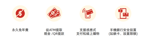 港元定存2025｜本地銀行10厘高息港元定存！迎新大派加息券 3個月利率有咁多？