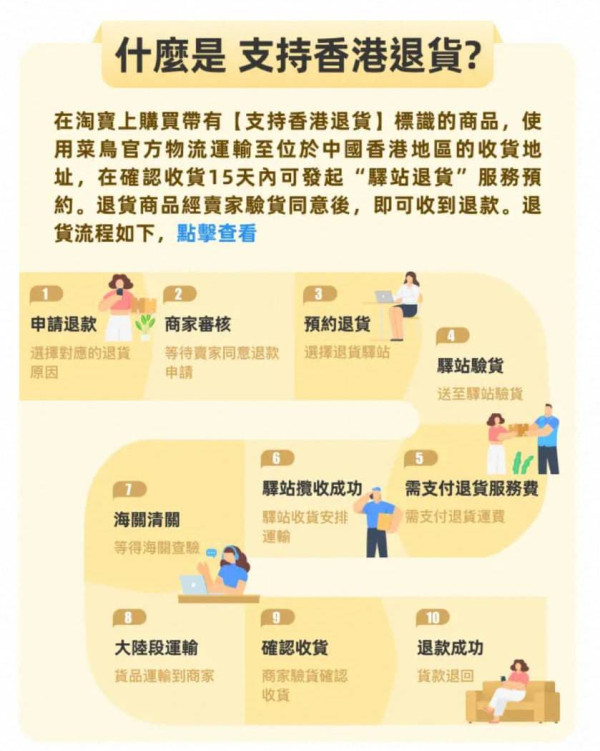 淘寶推「1件包郵HK」撼拼多多掀電商戰 即睇「0門檻包郵」3大Tips