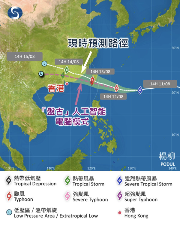 打風｜天文台盤古AI颱風預測：楊柳或在香港以北較近距離掠過 部分地區達烈風程度