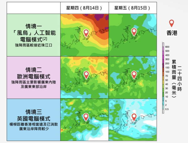打風｜天文台盤古AI颱風預測：楊柳或在香港以北較近距離掠過 部分地區達烈風程度