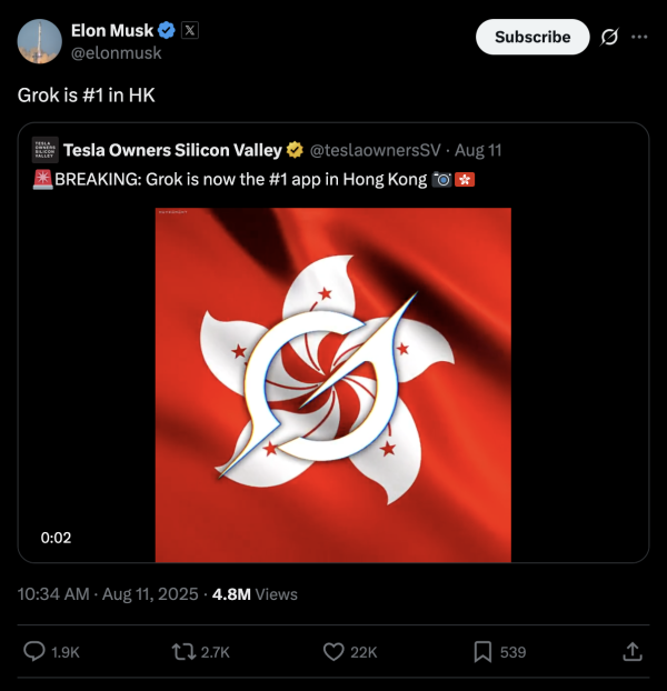 港人最愛 AI App Grok登香港App Store榜首 馬斯克親發文認證