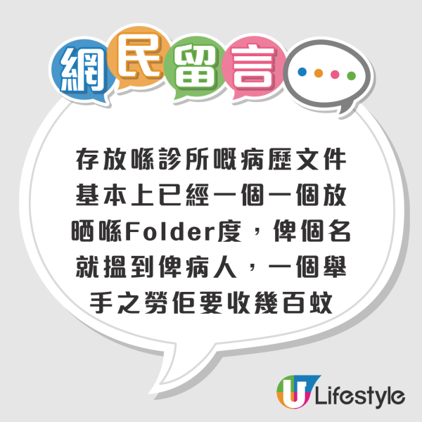 30年私家診所結業公告惹爭議！拎份病歷都要畀錢？網民反應兩極：仁醫就唔應該收費