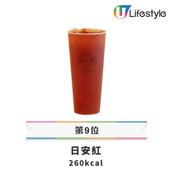 再睡5分鐘12款飲品卡路里排行榜 最高熱量=2.6碗飯 附飲用健康貼士