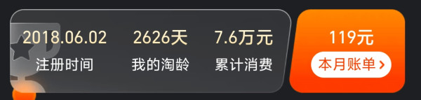 X年唔淘寶可以比首期？ 網民晒出歷年淘寶消費金額 最誇張有過千萬