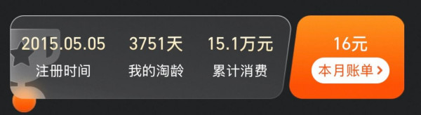 X年唔淘寶可以比首期？ 網民晒出歷年淘寶消費金額 最誇張有過千萬