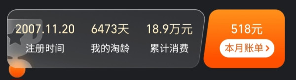 X年唔淘寶可以比首期？ 網民晒出歷年淘寶消費金額 最誇張有過千萬