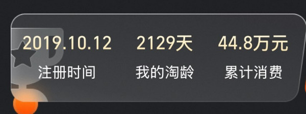 X年唔淘寶可以比首期？ 網民晒出歷年淘寶消費金額 最誇張有過千萬