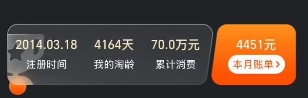 X年唔淘寶可以比首期？ 網民晒出歷年淘寶消費金額 最誇張有過千萬