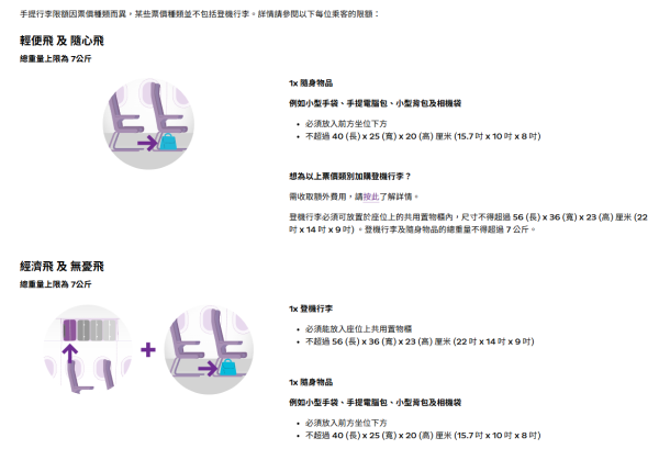 HK Express行李政策更新 最平機票可加行李額度！新收費/加購選項/超重罰款一文看清 