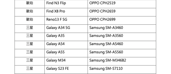 八達通正式登陸Android 手機一「嘟」即可支付 即開即賺一百蚊獎賞