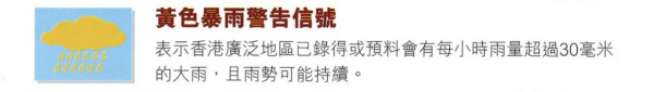 香港曾有「綠雨」暴雨警告信號？30年從未使用原因曝光天文台解釋分級制