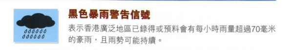 香港曾有「綠雨」暴雨警告信號？30年從未使用原因曝光天文台解釋分級制
