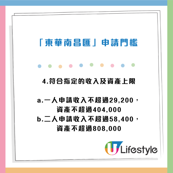 新青年宿舍「東華·南昌匯」接受申請！月租$4310起 住330呎海景房 早鳥優惠免租一個月！申請方法/申請資格/房型設施