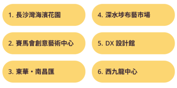 新青年宿舍「東華·南昌匯」接受申請！月租$4310起 住330呎海景房 早鳥優惠免租一個月！申請方法/申請資格/房型設施