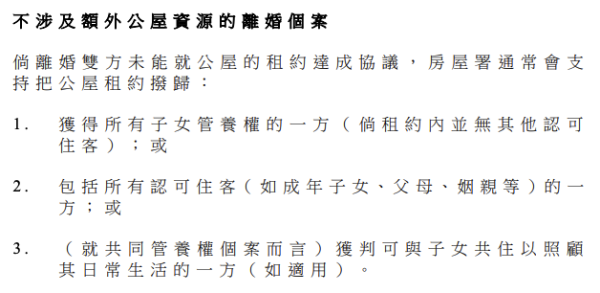 圖片來源：房委會