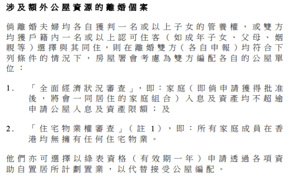 圖片來源：房委會