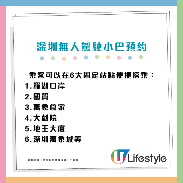 港人北上深圳免費搭無人駕駛小巴！用1招預約乘坐經羅湖口岸/國貿最快35分鐘