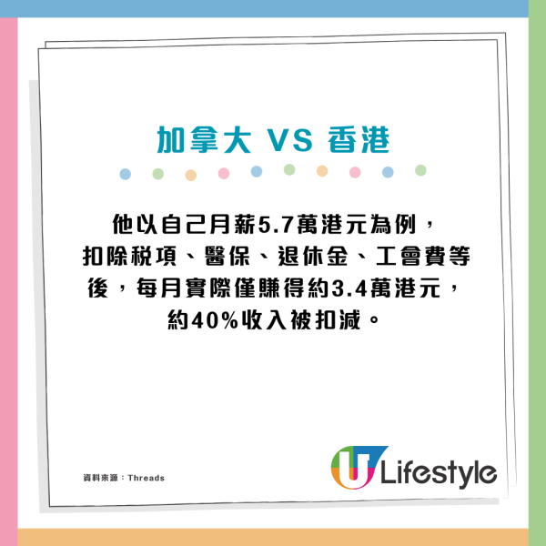移加港人感嘆「年輕人無未來」5大要點反映香港生活更具優勢？