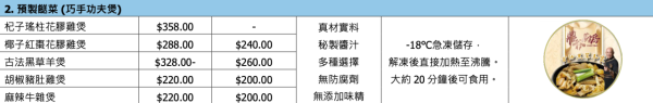 美食博覽2025｜首日直擊！優惠率先睇 10大必試熟食小吃+必搶$1貨盤點