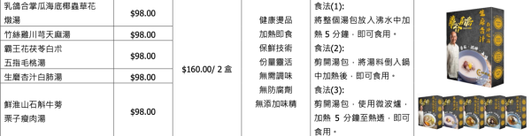 美食博覽2025｜首日直擊！優惠率先睇 10大必試熟食小吃+必搶$1貨盤點