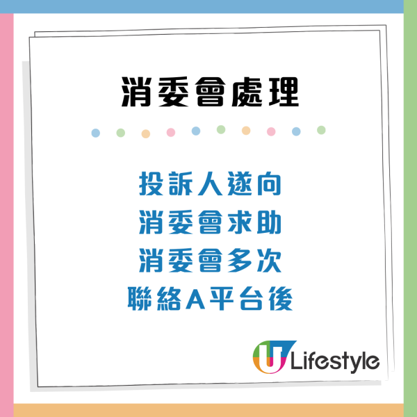 消委會取貨投訴｜網購取貨混亂3大痛點！即日取件仍要求收過期附加費