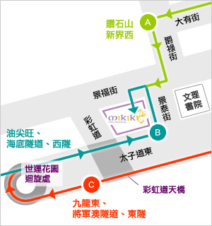 新蒲崗mikiki泊車優惠｜mikiki停車場收費、充電位等資訊
