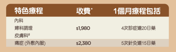 屈臣氏推中醫義診服務！一連4星期 免費耳穴理療及體質諮詢！即睇預約方法及診所地址