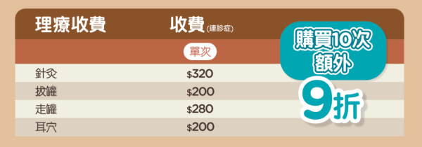 屈臣氏推中醫義診服務！一連4星期 免費耳穴理療及體質諮詢！即睇預約方法及診所地址