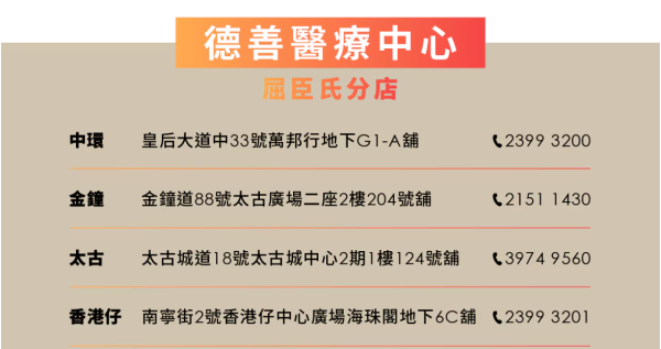 屈臣氏推中醫義診服務！一連4星期 免費耳穴理療及體質諮詢！即睇預約方法及診所地址