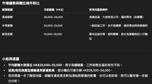 圖片來源：ChatGPT