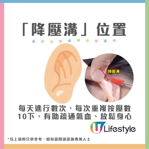 中醫教按4穴位助降血糖血壓 附養肝2茶飲助降血脂