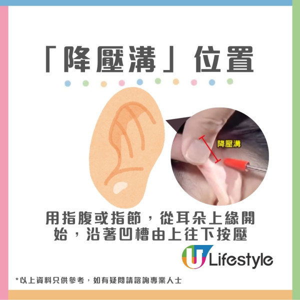 中醫教按4穴位助降血糖血壓 附養肝2茶飲助降血脂