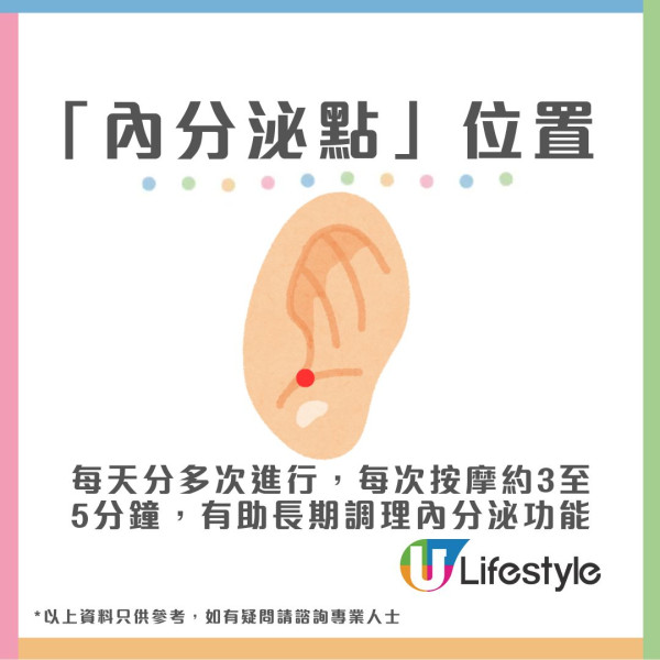 中醫教按4穴位助降血糖血壓 附養肝2茶飲助降血脂