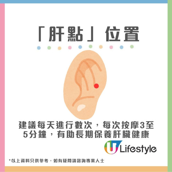 中醫教按4穴位助降血糖血壓 附養肝2茶飲助降血脂