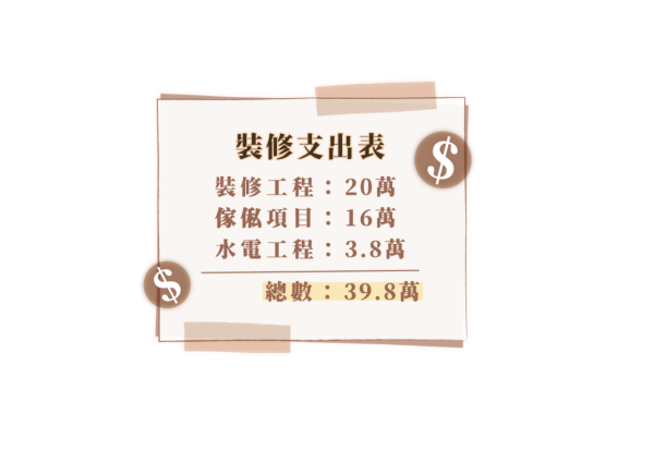 1招解決開門見廁 380呎2房+梗廚啟德新居屋  採光度高 360度無暗角