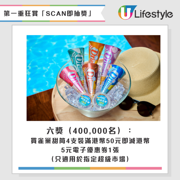 雀巢雪糕甜筒抽獎送iPhone、PS5、相機！開蓋尋寶2重賞頭獎設3名即睇詳情