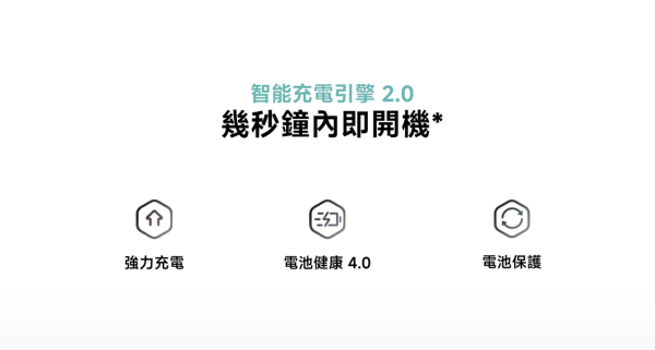 新機登場 電量王Redmi 15正式開賣 7000mAh售價僅$1,399