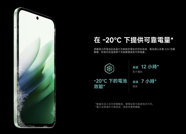 新機登場 電量王Redmi 15正式開賣 7000mAh售價僅$1,399