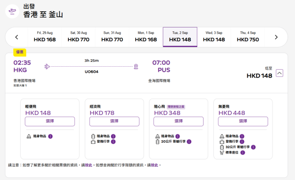 香港快運航空推釜山+大邱機票優惠！單程票價低至8起  可選不同城市上機 