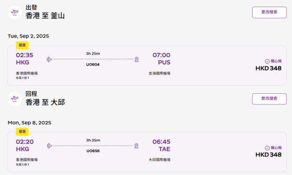 香港快運航空推釜山+大邱機票優惠！單程票價低至8起  可選不同城市上機 