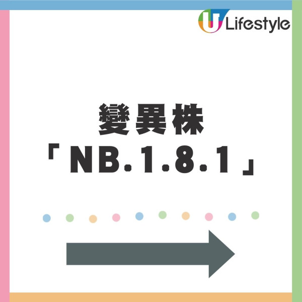 疫情又變種？日本新冠確診個案連續8週上升 專家警告新變種病毒1病徵更嚴重 